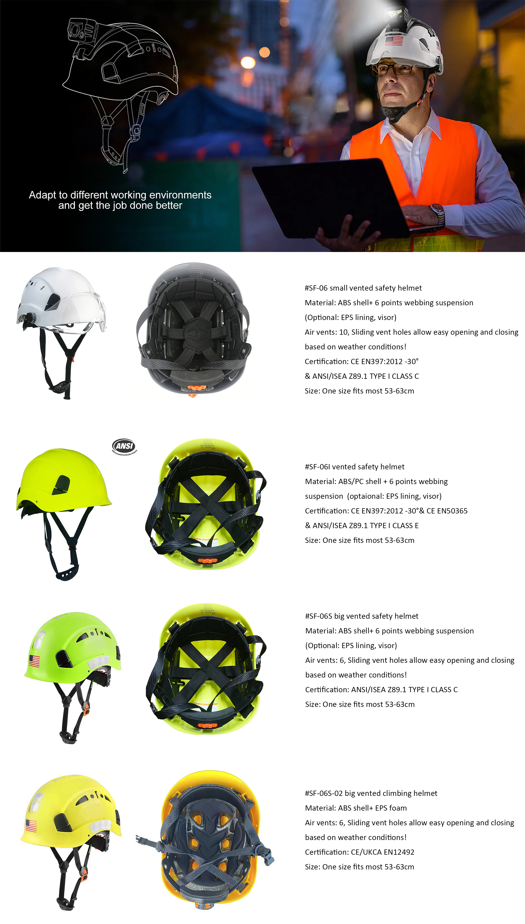 Industrial Safety Helmets: The "Invisible Shield" Guarding Life