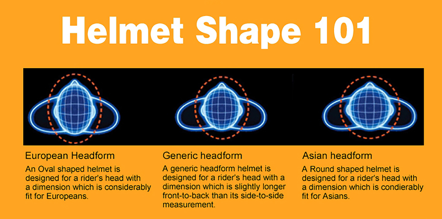 Ride Safe, Ride Smart: Your Essential Guide to the Ultimate Bicycle Helmet